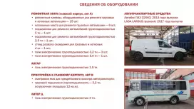 Офисно-производственный комплекс  в 3 км от метро-2. Фасад с угла