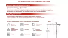 Офисно-производственный комплекс  в 3 км от метро-2. Фасад с угла