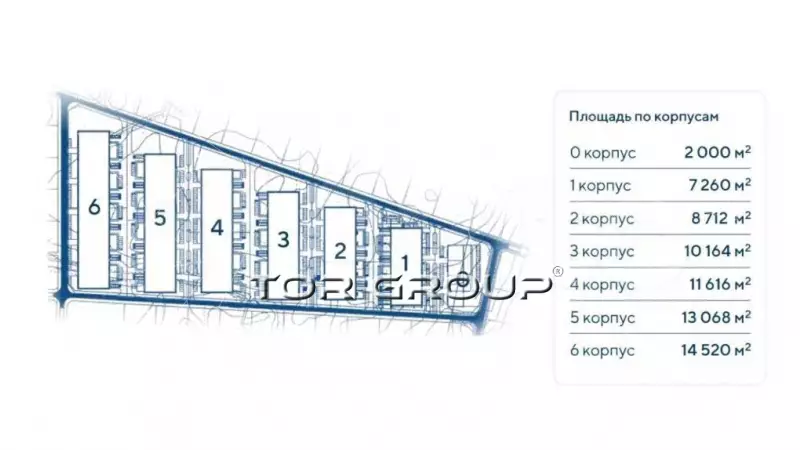 Склад/производство 600 м2-99. План объекта