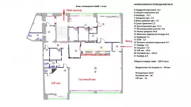 Аренда торгового помещения 260 кв.метров, 1 этаж-99. План объекта