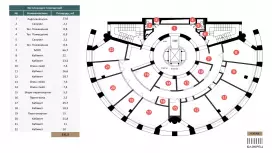 Продажа БЦ с одним арендатором-99. План объекта