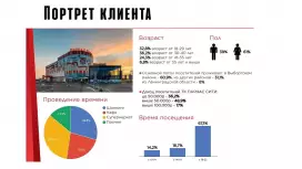 Сдам 500&ndash;1200 м&sup2; у м.Парнас без комиссии-98. Фото объекта