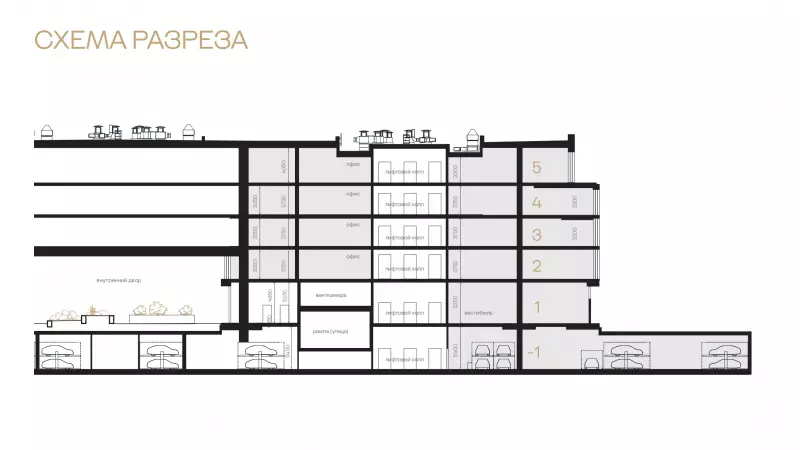 Продажа здания 5990 кв.метров,  этаж-999. План поэтажный
